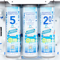 1pluswasser_perlick_vorteile_fuenffache-vorfiltration